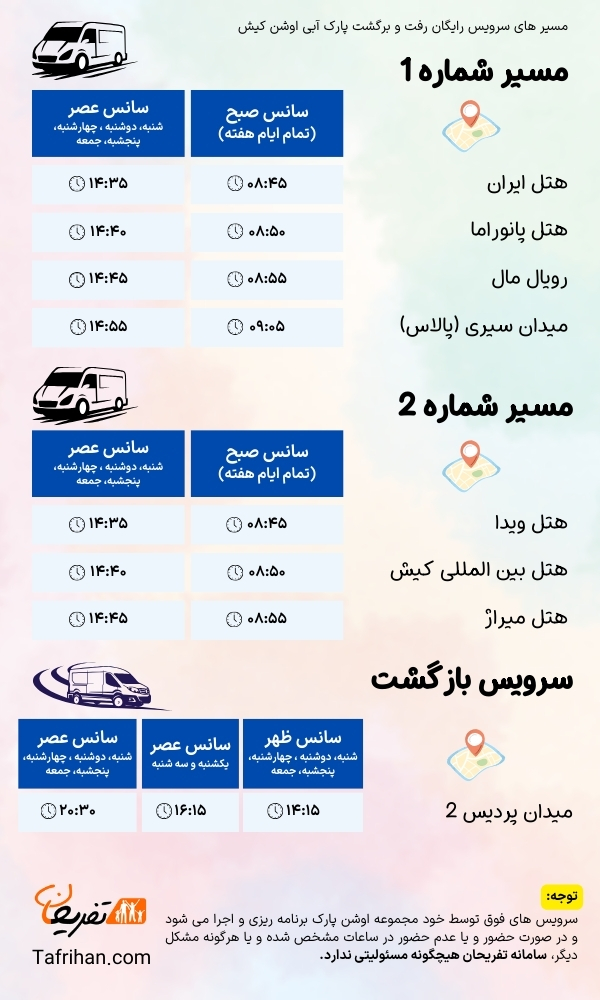 پارک آبی کیش
