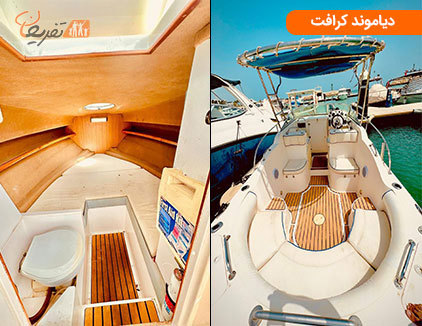 دیاومند یات